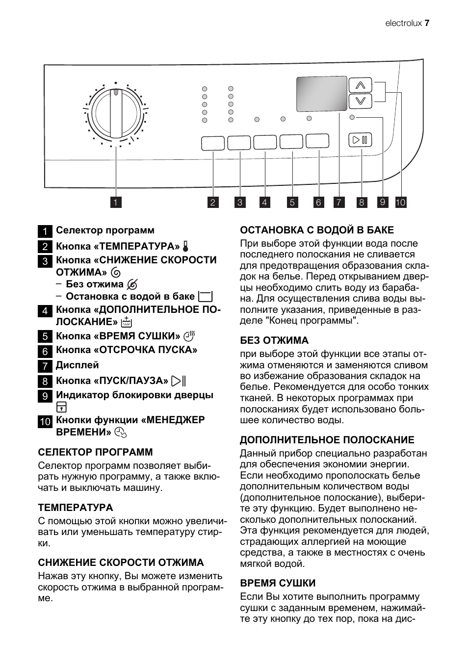 Electrolux steam system стиральная машина инструкция фото 23