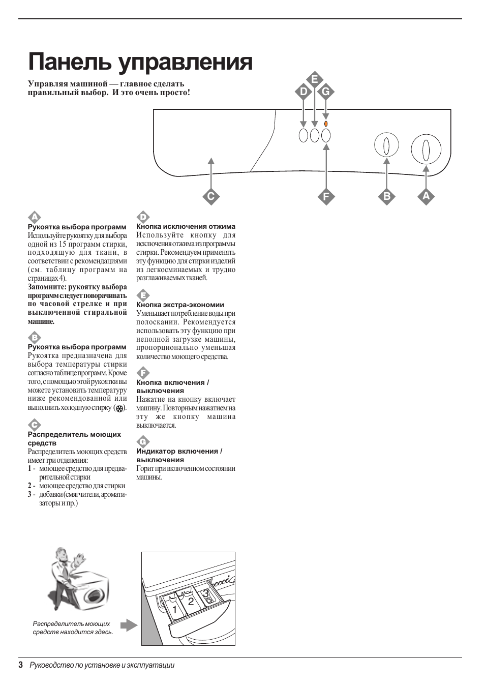Стиральная машина индезит инструкция по применению на русском с фото про кнопки старая