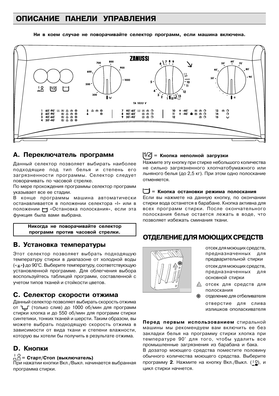 Описание режимов