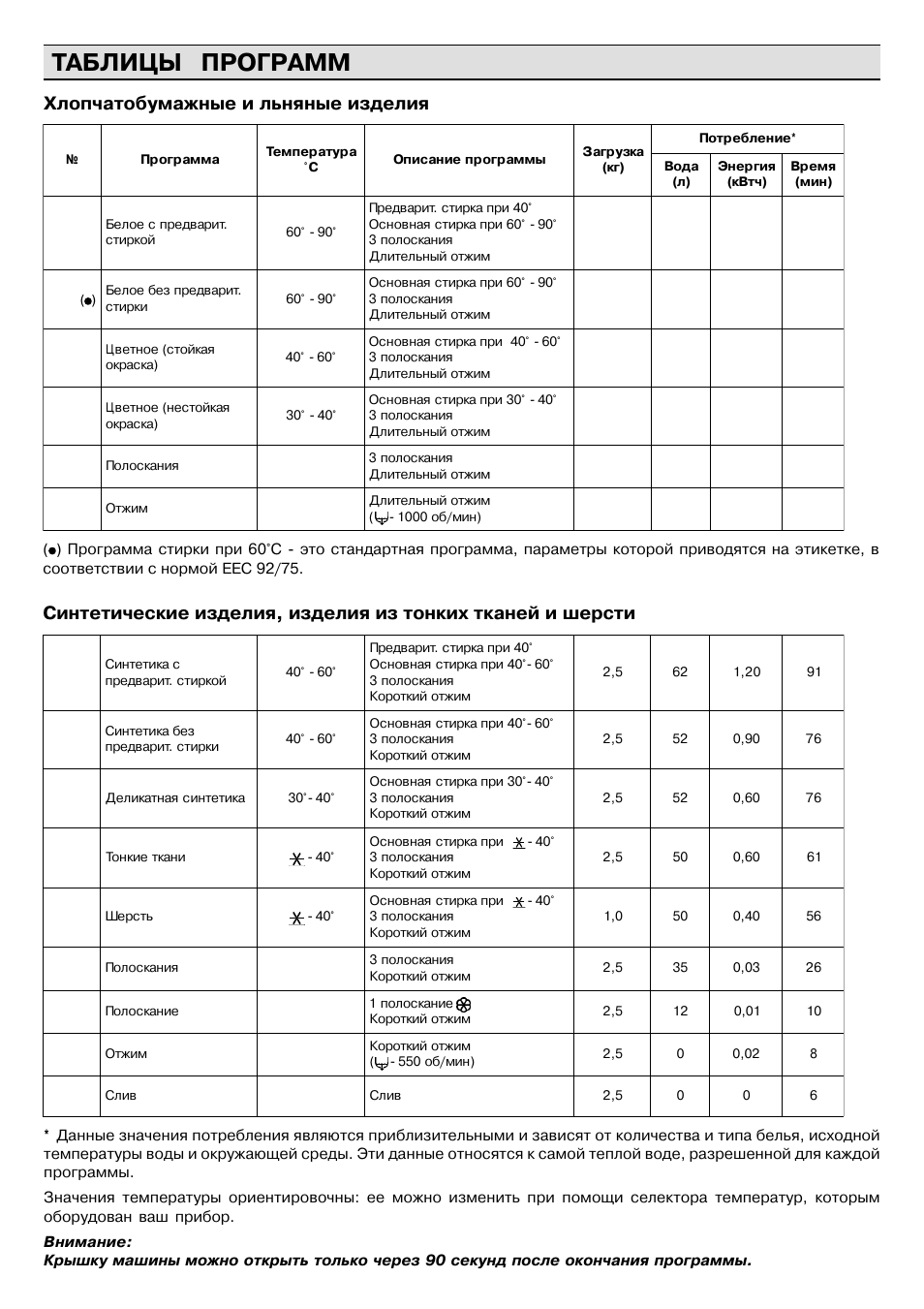 режим пицца занусси фото 115