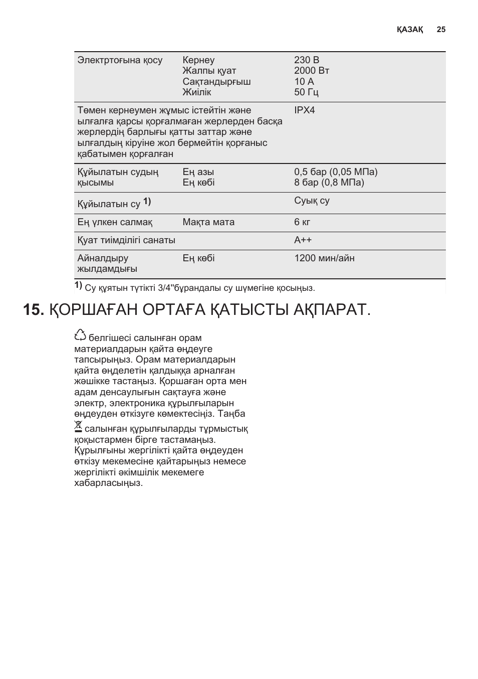 Инструкция стиральной машины электролюкс с вертикальной загрузкой