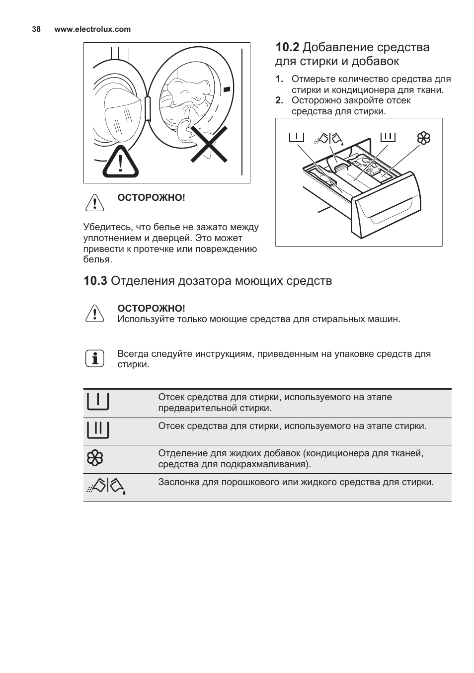 Electrolux steam system стиральная машина инструкция фото 18