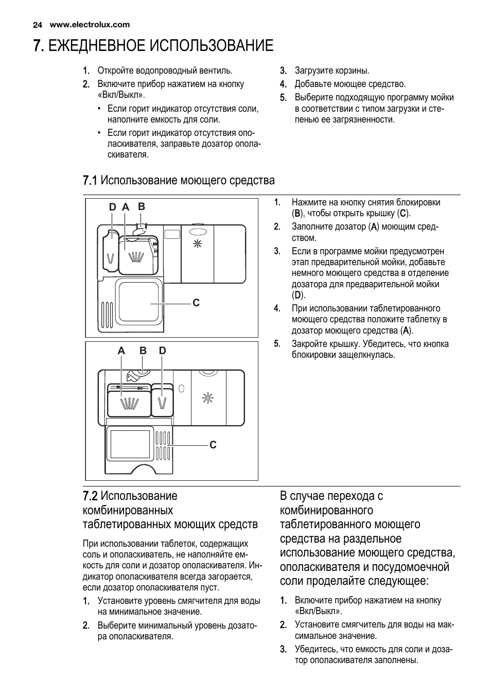 Как пользоваться посудомоечной машиной инструкция