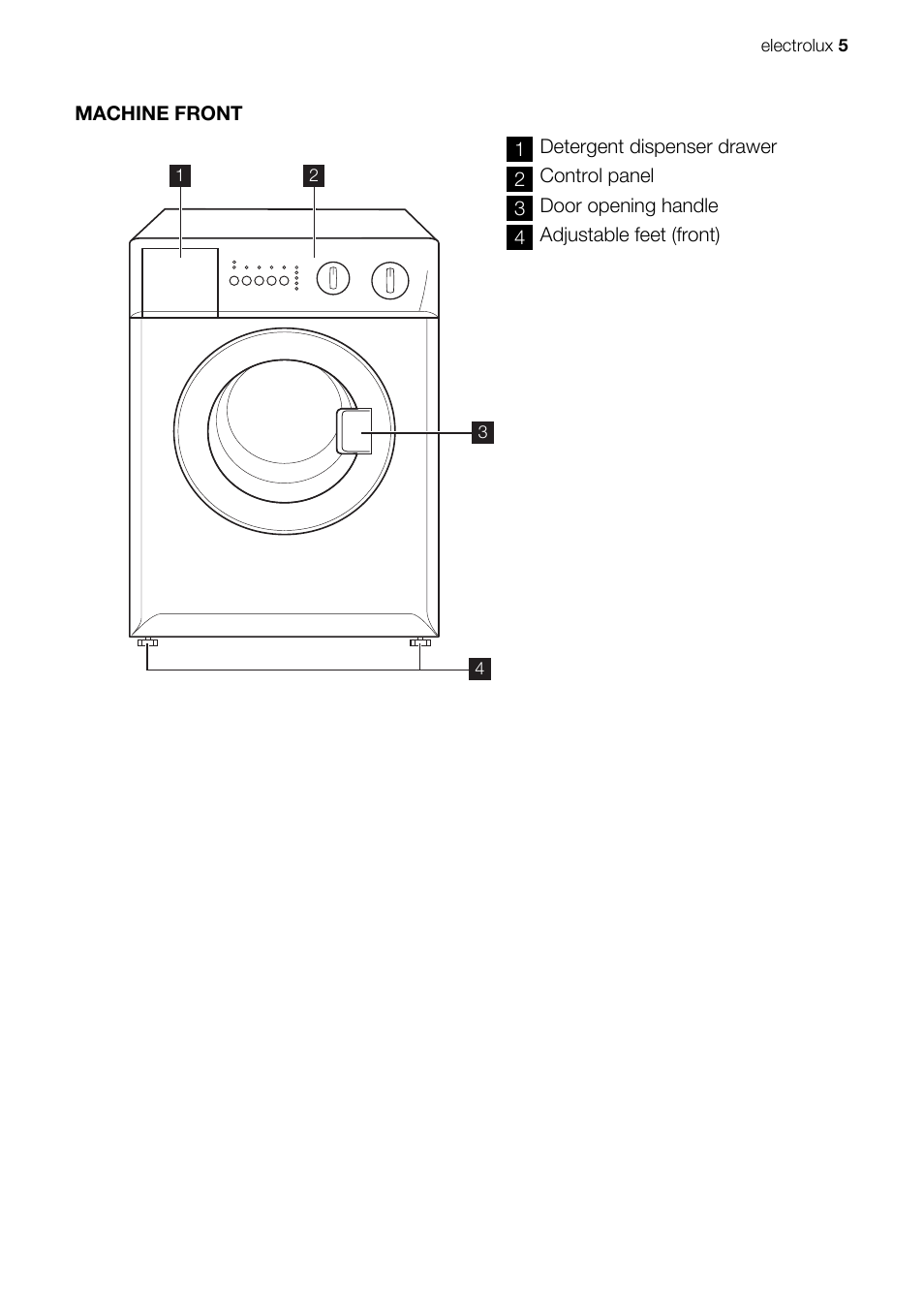 Electrolux ewc 1350 схема