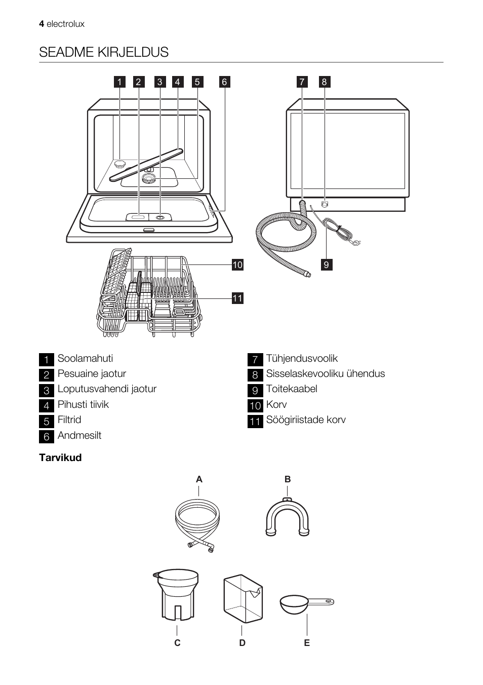 Electrolux air o steam инструкция на русском фото 82