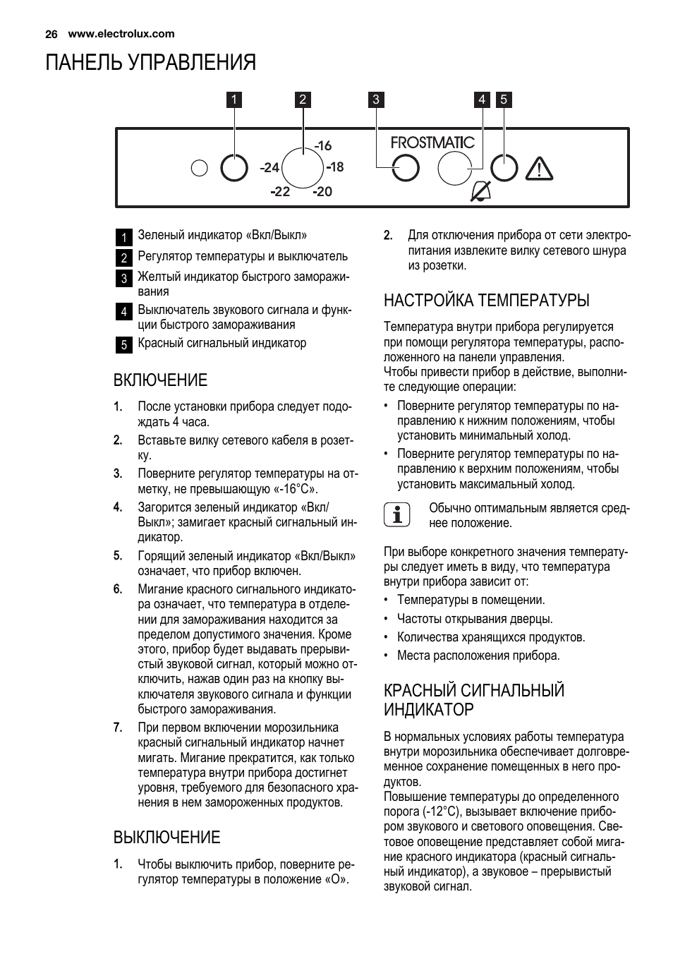 Electrolux индикаторы