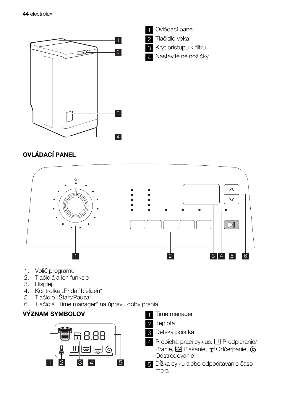 Electrolux steam system инструкция фото 64