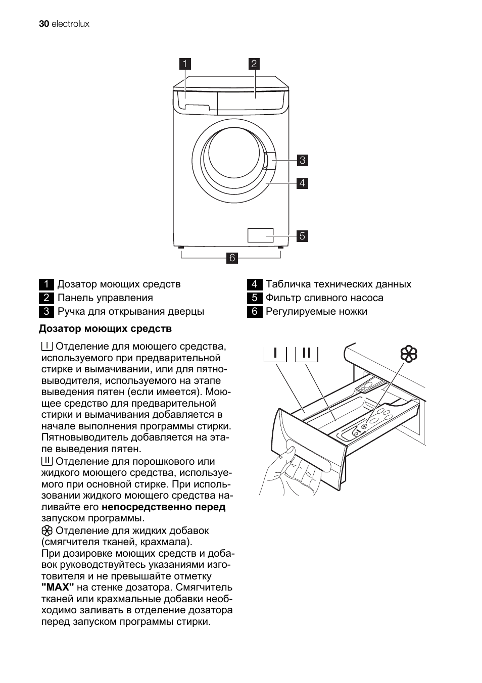 Electrolux air o steam touchline инструкция фото 40