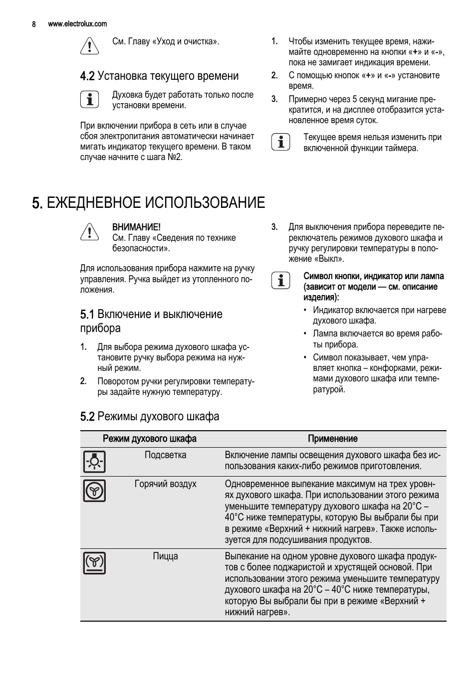 Духовой шкаф electrolux eob55351ax