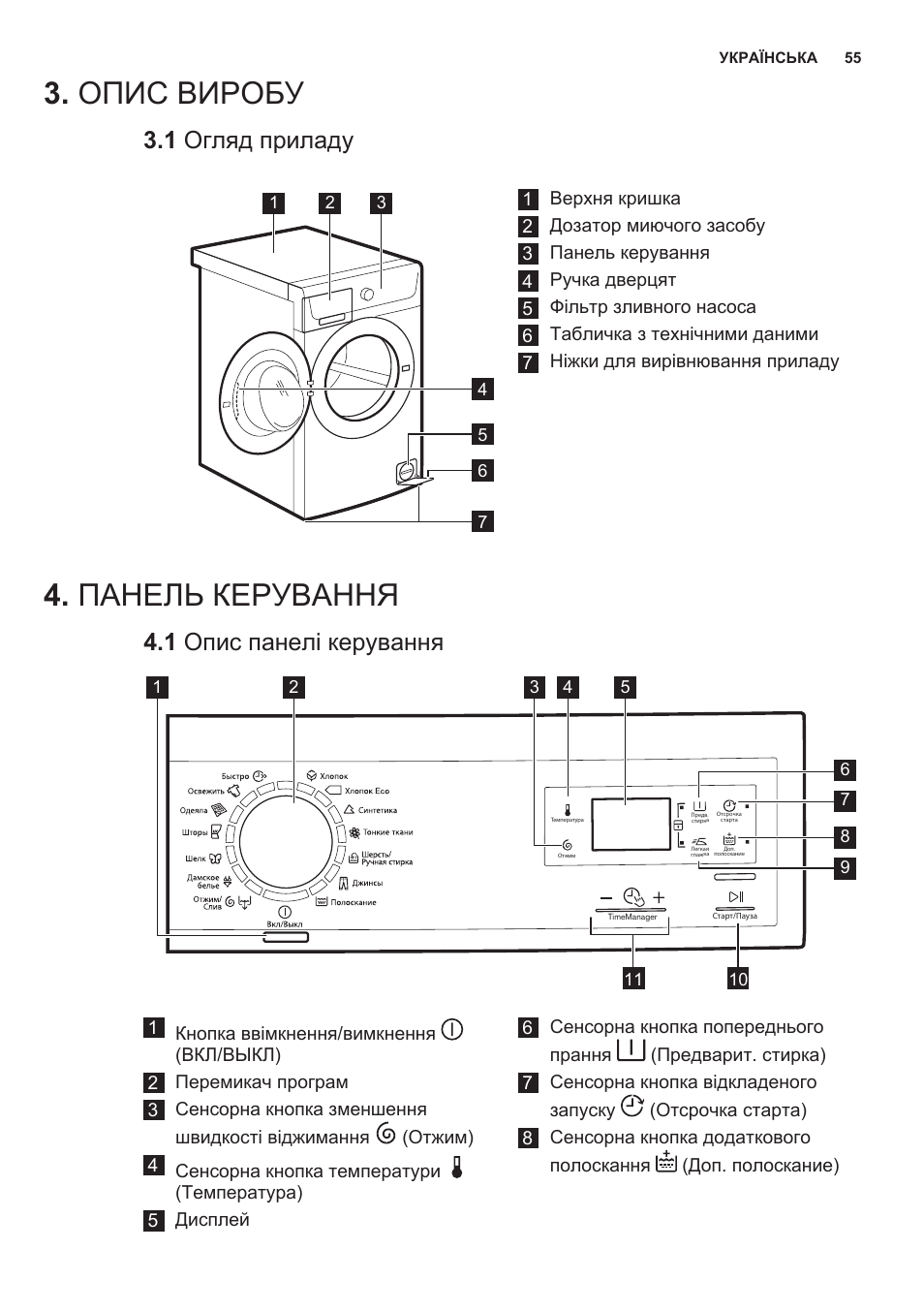 Electrolux steam system стиральная машина инструкция фото 103