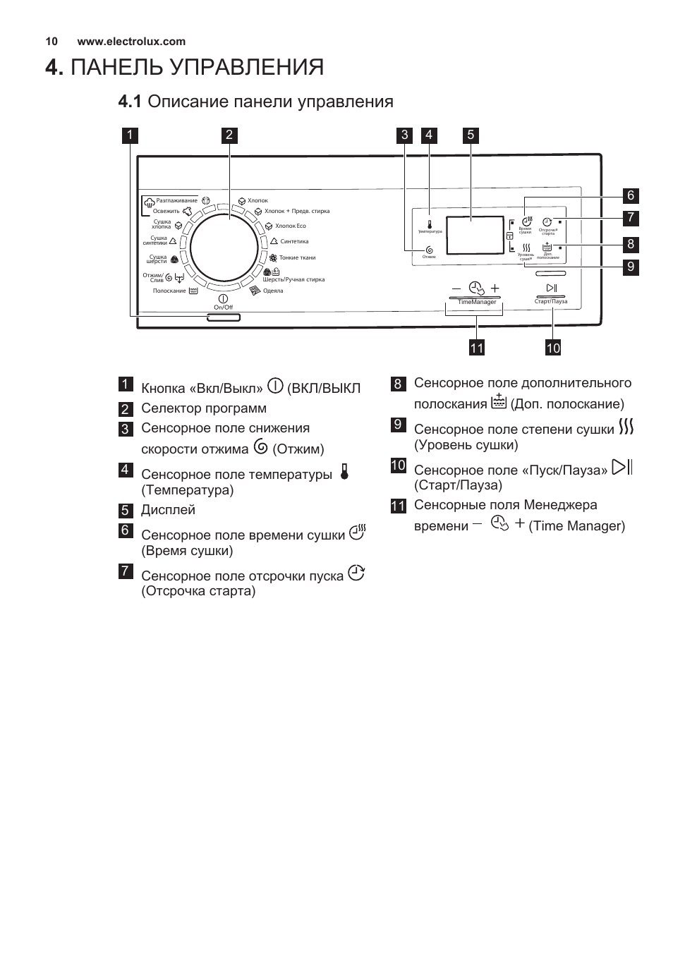 стиральная машина электролюкс steam system инструкция фото 77