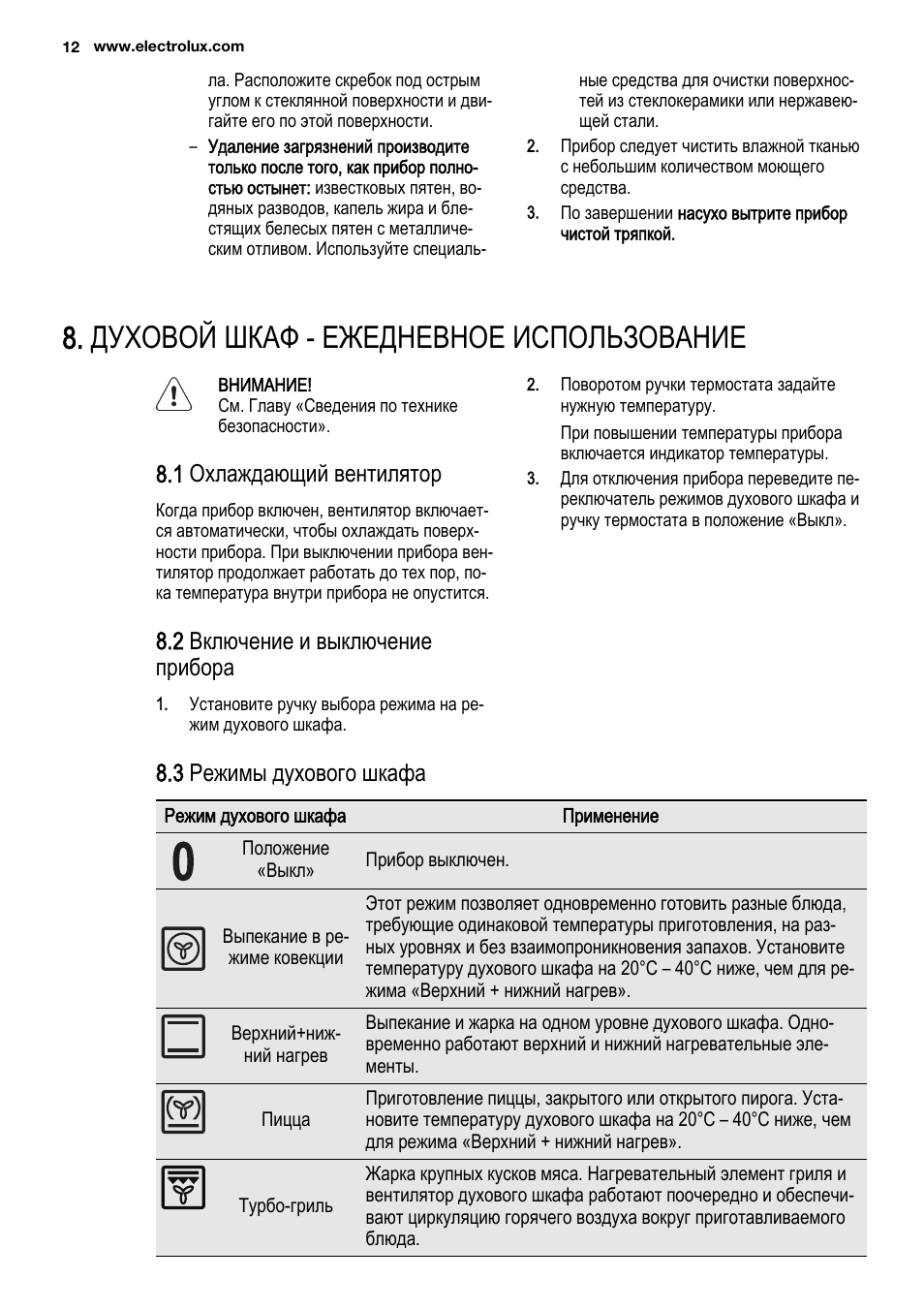 Духовка electrolux режимы