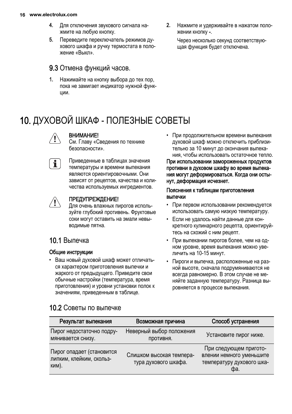 F239 ошибка электрический духовой шкаф электролюкс