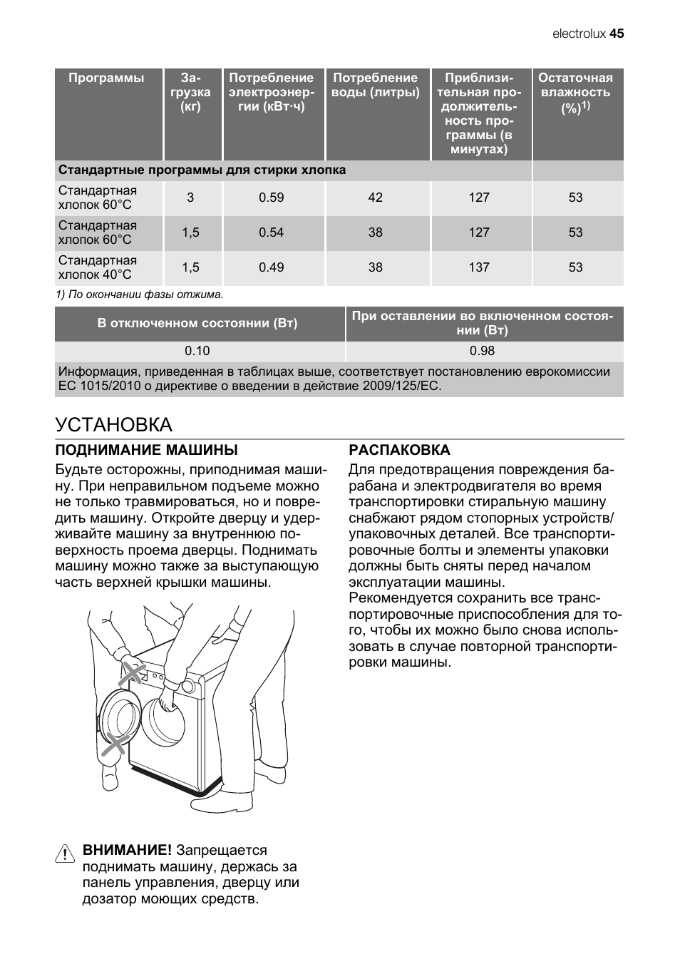 Electrolux ewc 1350 схема