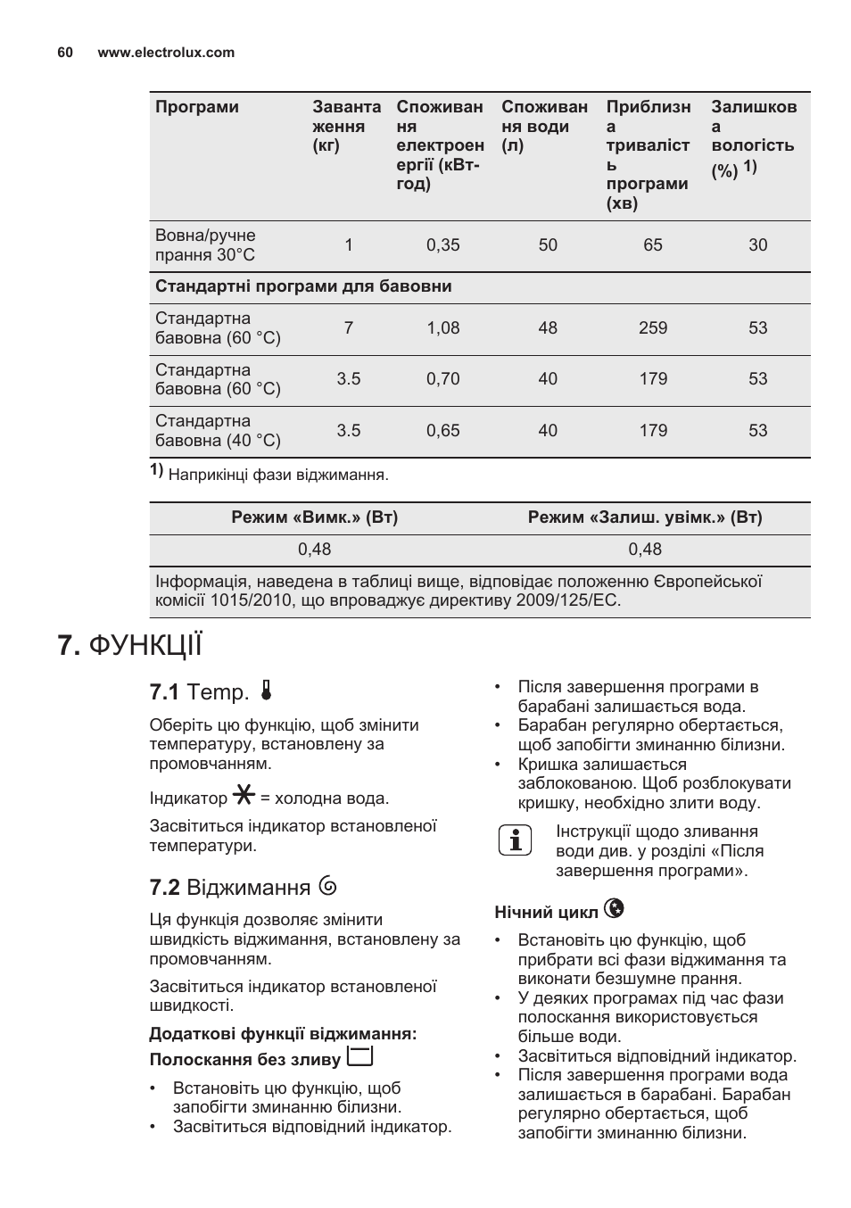 газовый котел электролюкс инструкция по эксплуатации