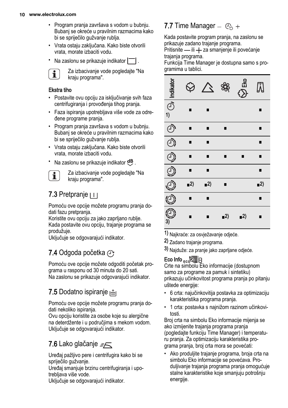 Стиральная машина Electrolux time Manager инструкция