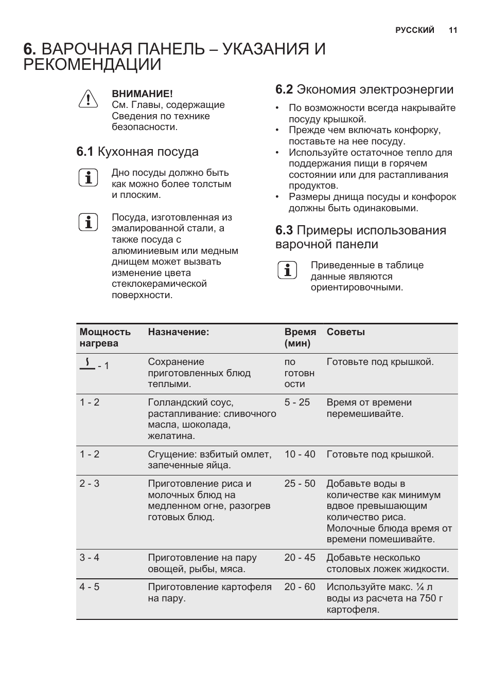 Очистка паром духового шкафа электролюкс инструкция