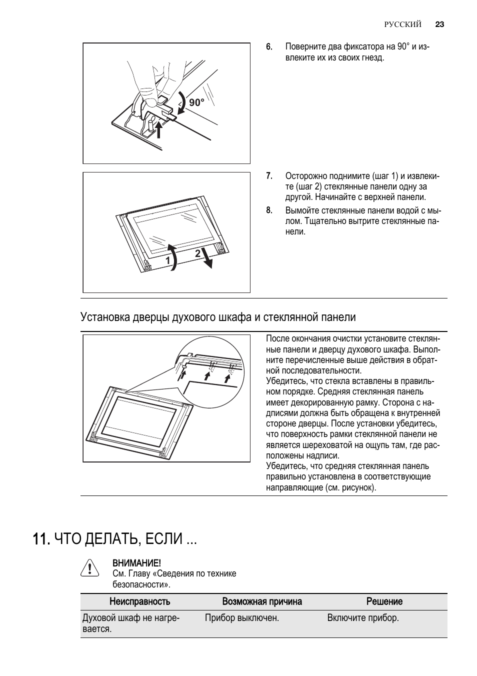 Electronicsdeluxe духовой шкаф инструкция