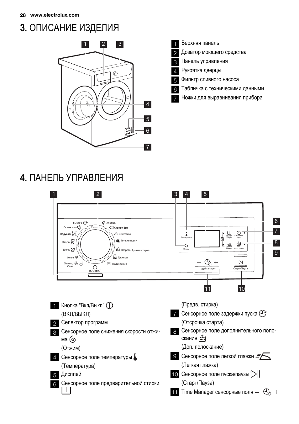 Стиральная машина Electrolux EWF 1266 edu