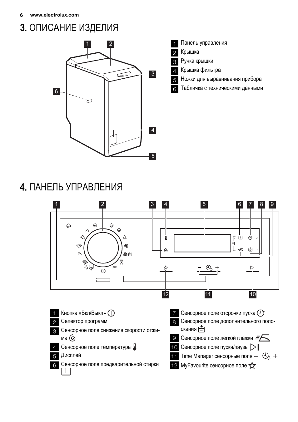 Ком инструкция. Панель управления Electrolux EWT 1021. Машинка Электролюкс панель управления. Электролюкс вертикальная стиральная машина инструкция. Стиральная машина Electrolux EWT 1377 Vow.