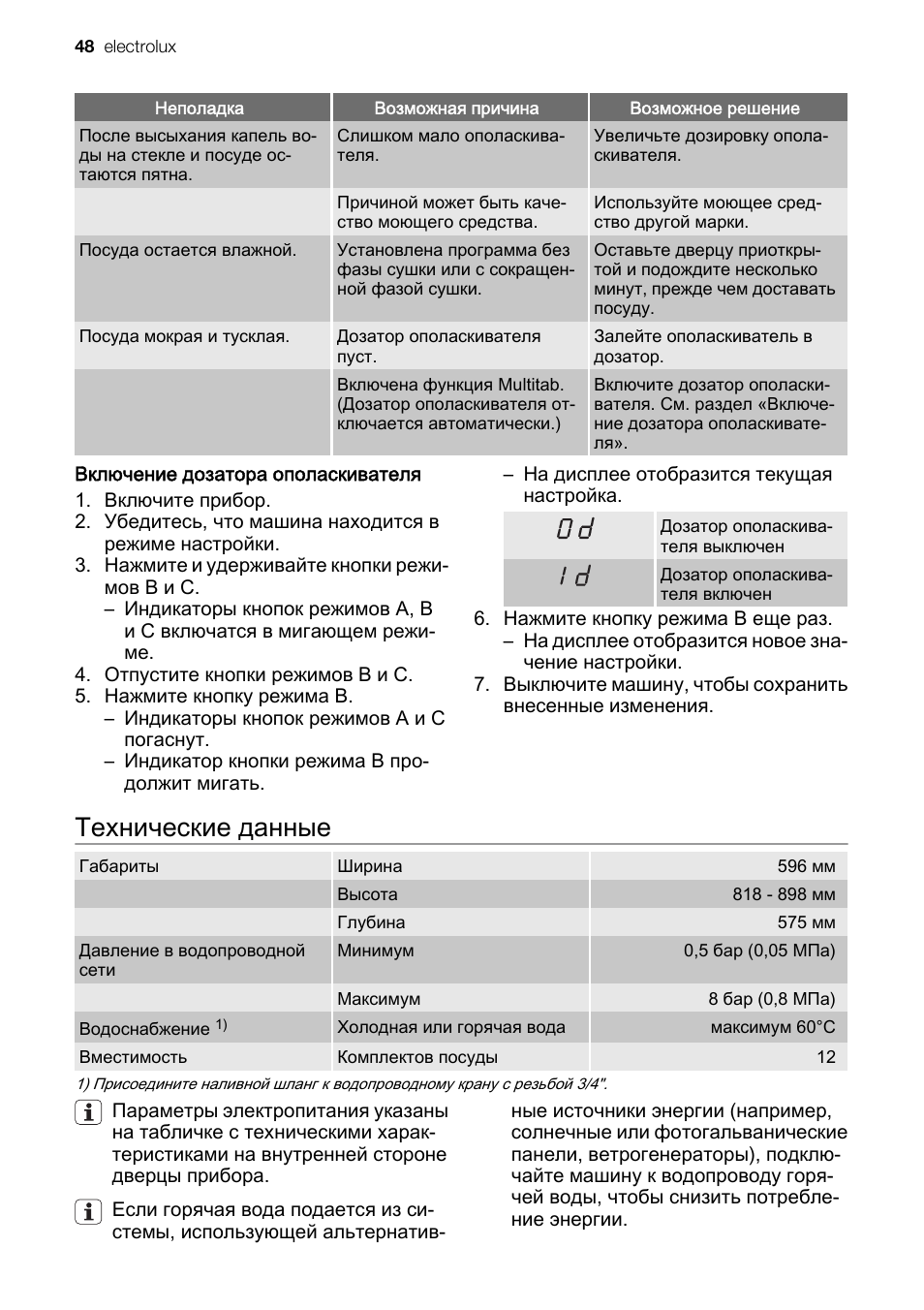 Electrolux esl65070r функция Multitab