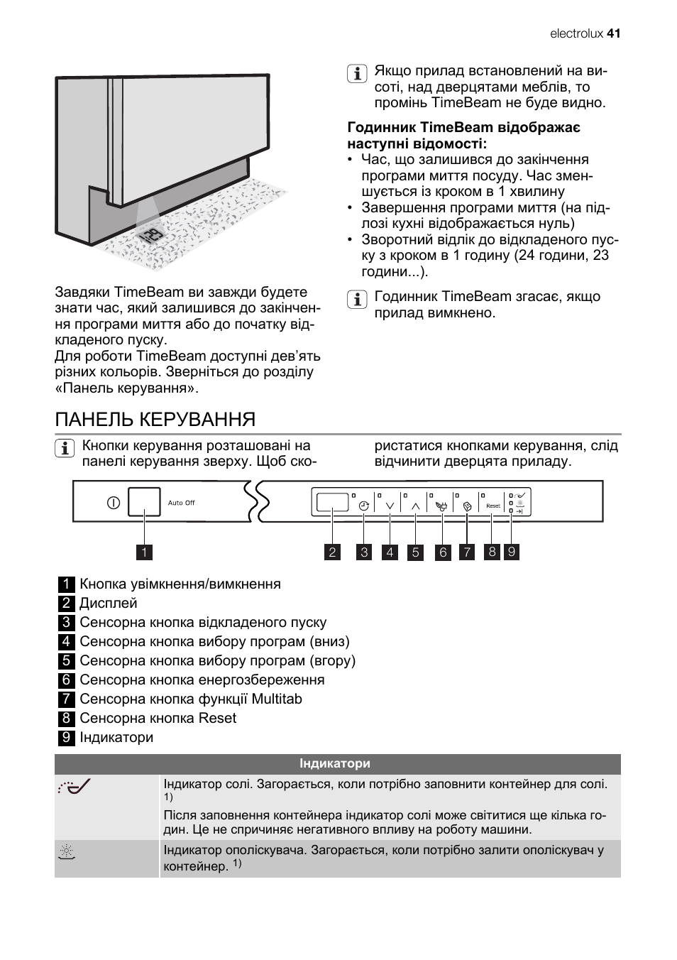 Esl 44500 r схема