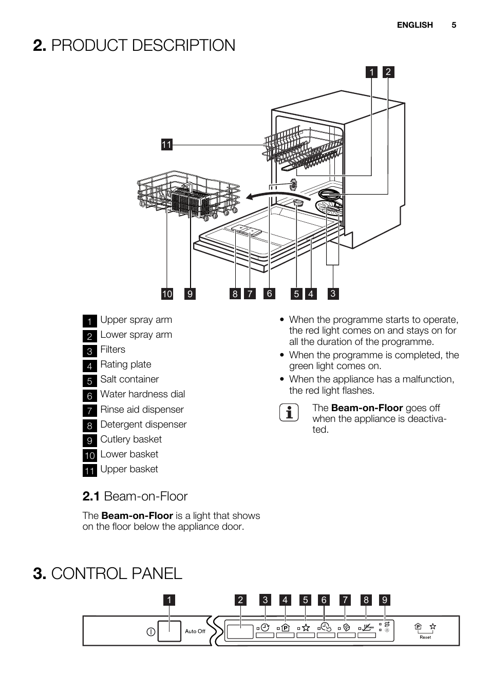 инструкция к пароконвектомату electrolux air o steam фото 97