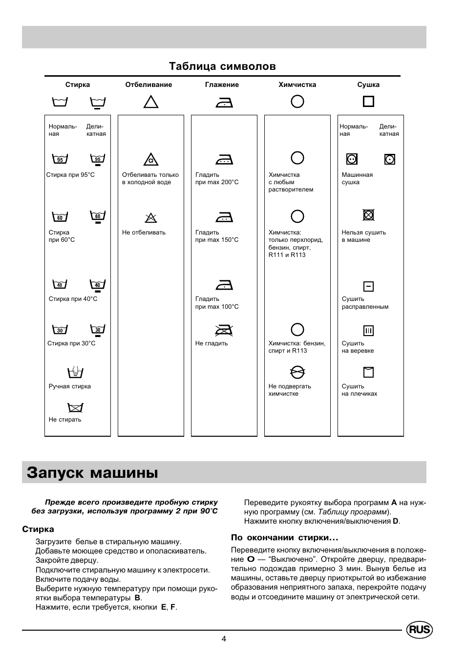 Значки на стиральной машине индезит. Стиральная машина Indesit WGS 634 TXR. Инструкция к стиральной машине Индезит WGS 834 TX. Инструкция к стиральной машине Indesit WGS 634 TX. Indesit WGS 634 TX стиральная машина программы.