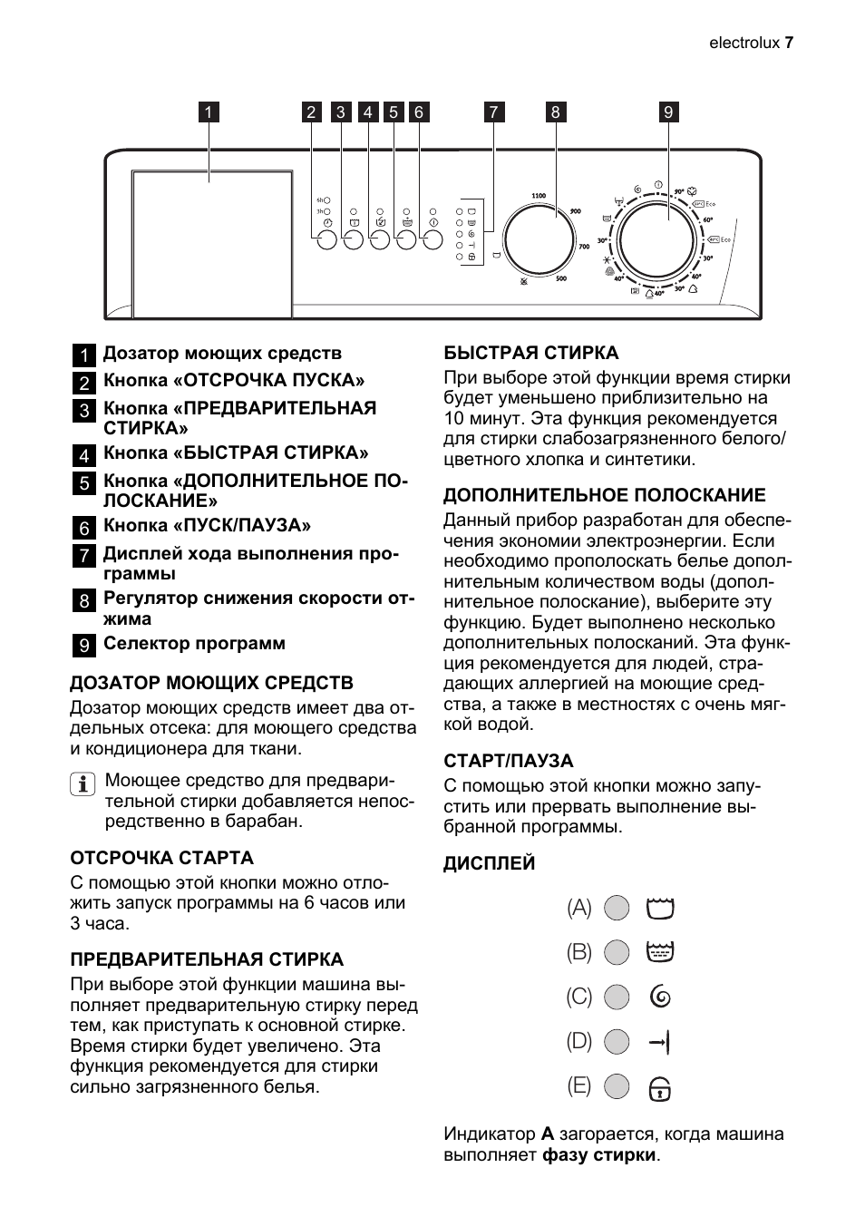 стиральная машина электролюкс steam system инструкция фото 78