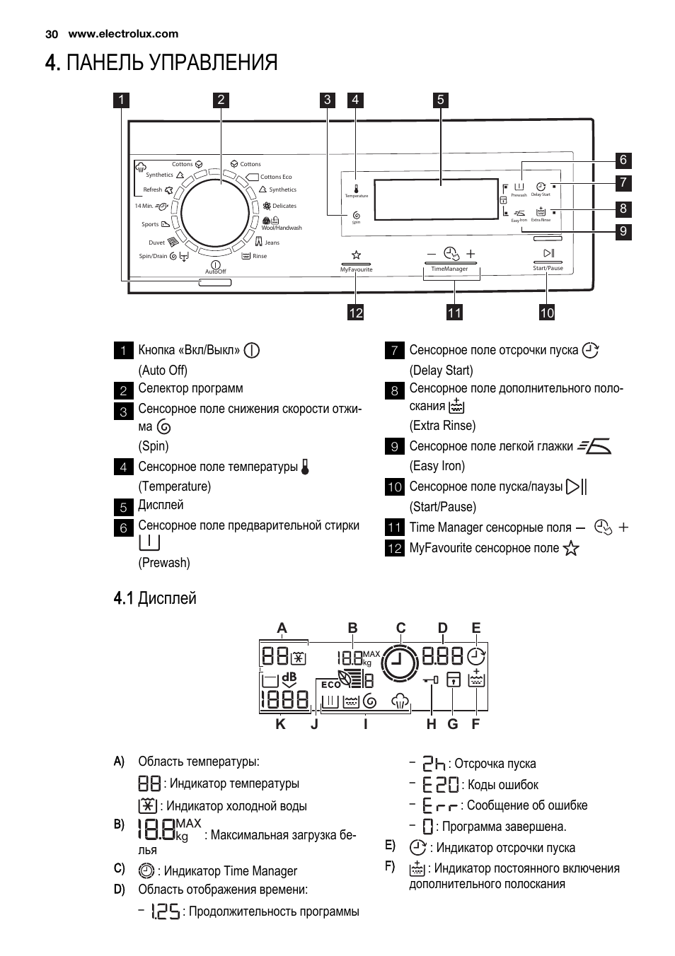 Electrolux steam system стиральная машина инструкция фото 4