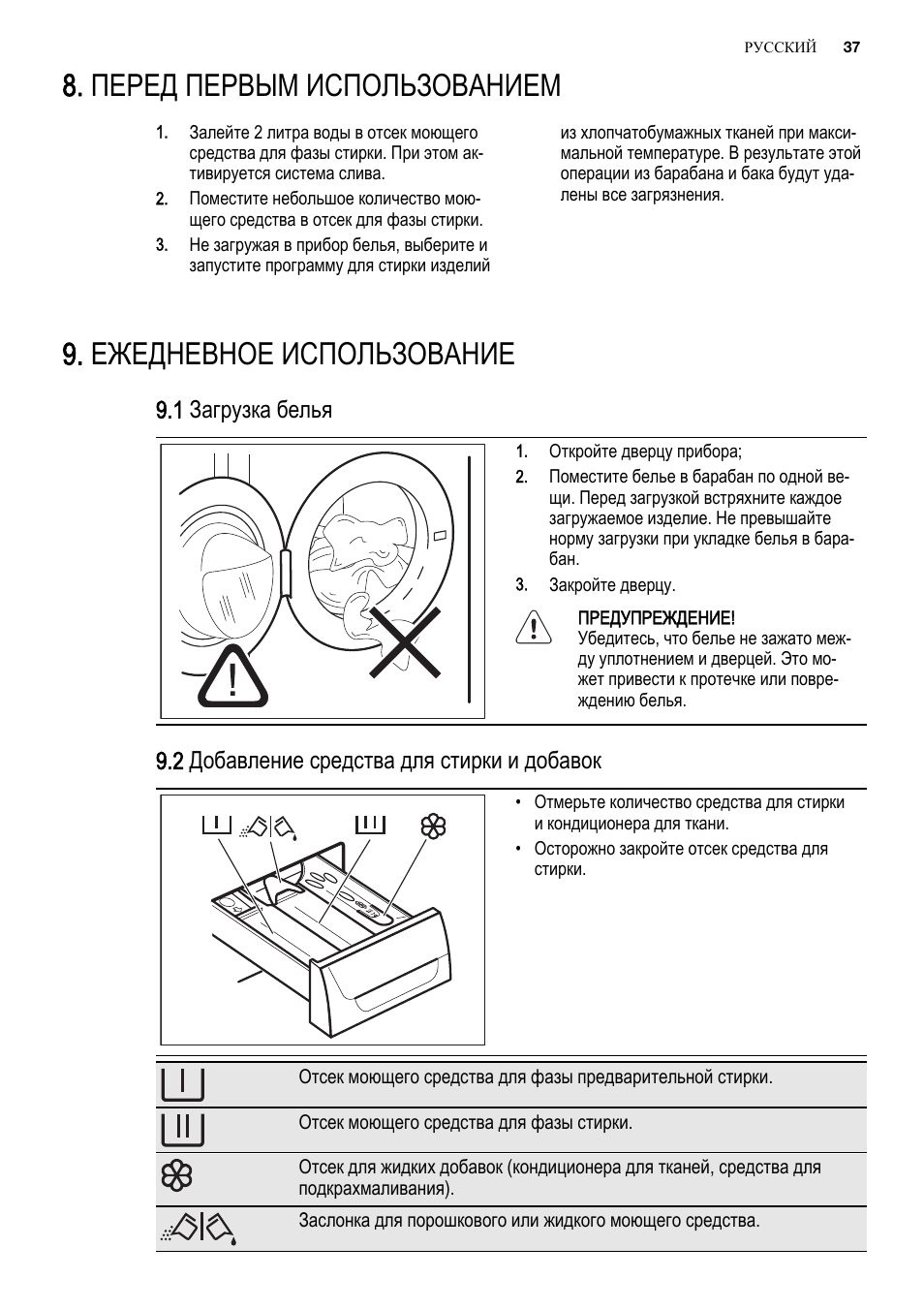 Инструкция по белью. Отсек для предварительной стирки в стиральной машине. Что значит отсек для предварительной стирки. Что значит отделение для предварительной стирки. Предварительная стирка отсек чем отличается от основного.