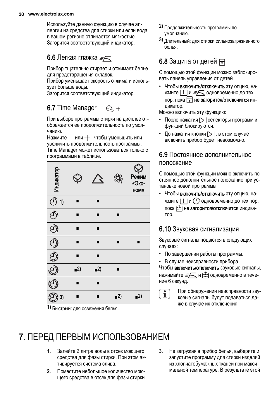 Стиральная машина time manager. Electrolux time Manager стиральная машина инструкция. Electrolux time Manager 6kg. Electrolux TIMEMANAGER стиральная машина инструкция. Стиральная машина Electrolux time Manager 6kg инструкция.