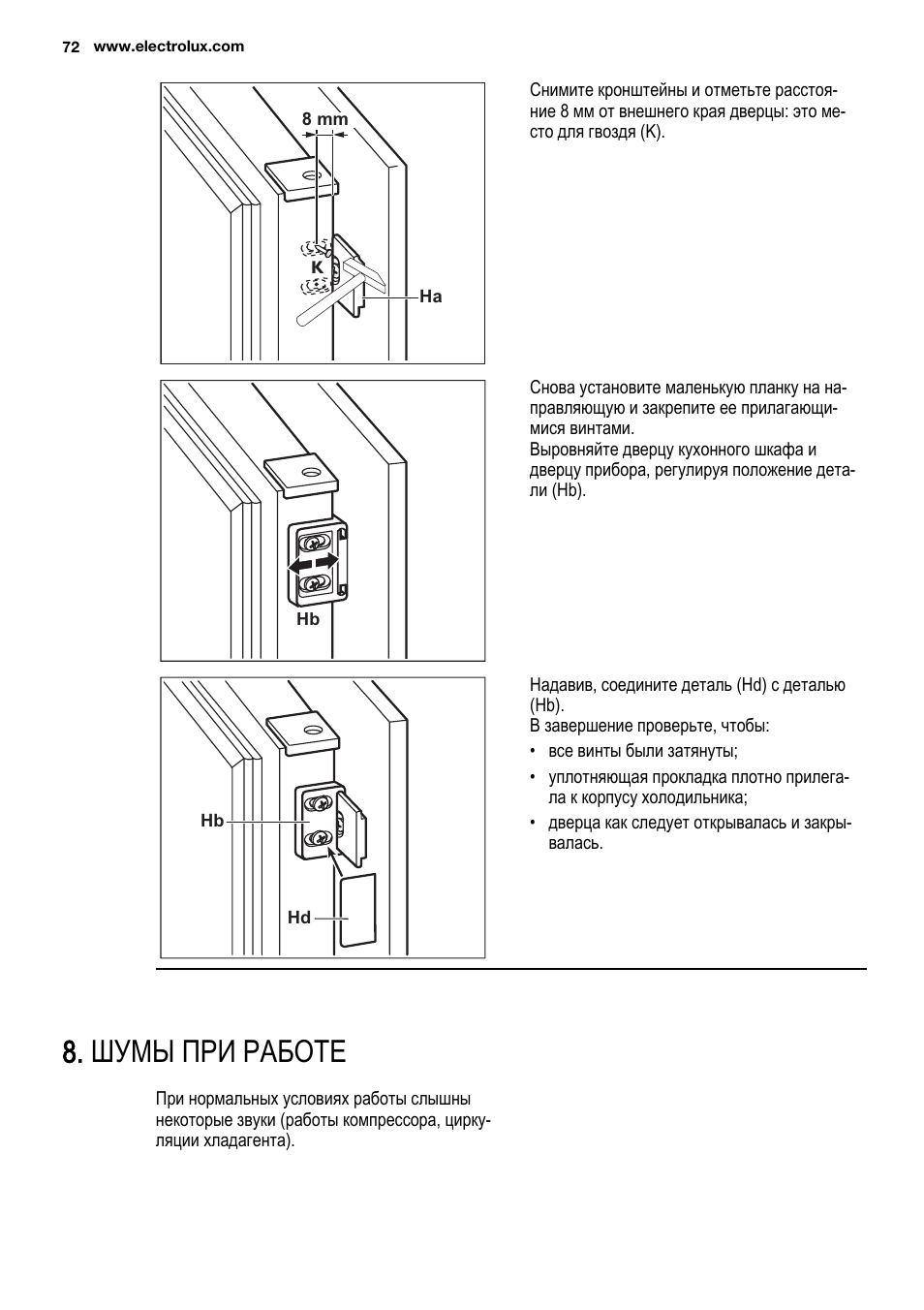 Схема регулировки петель на дверцах шкафа