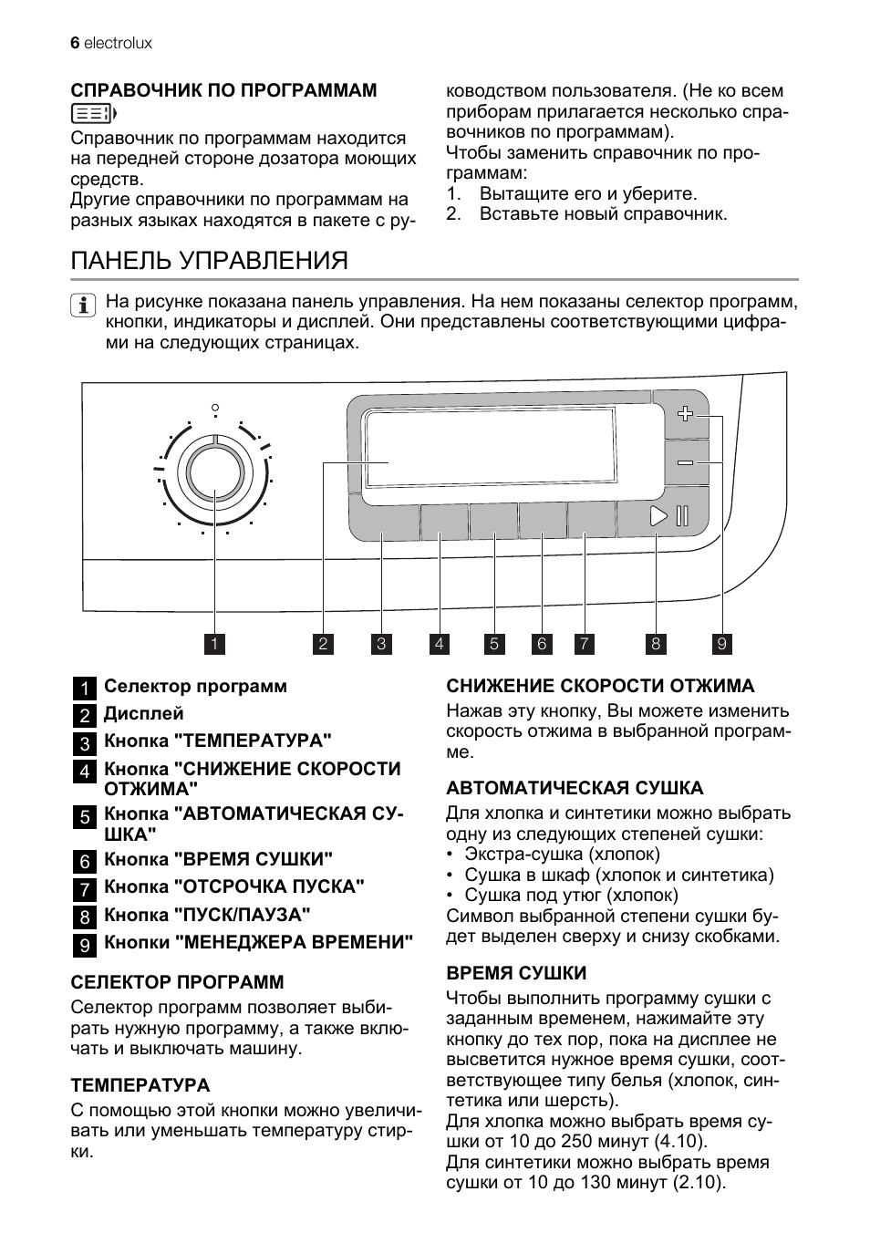 Electrolux air o steam touchline инструкция фото 63