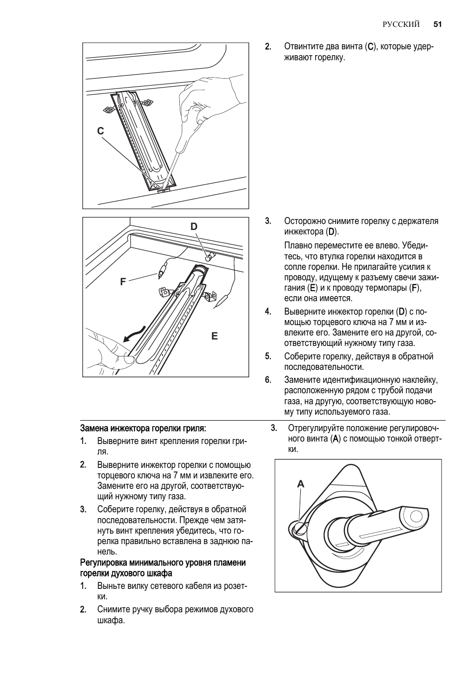 Духовой шкаф газовый регулировка