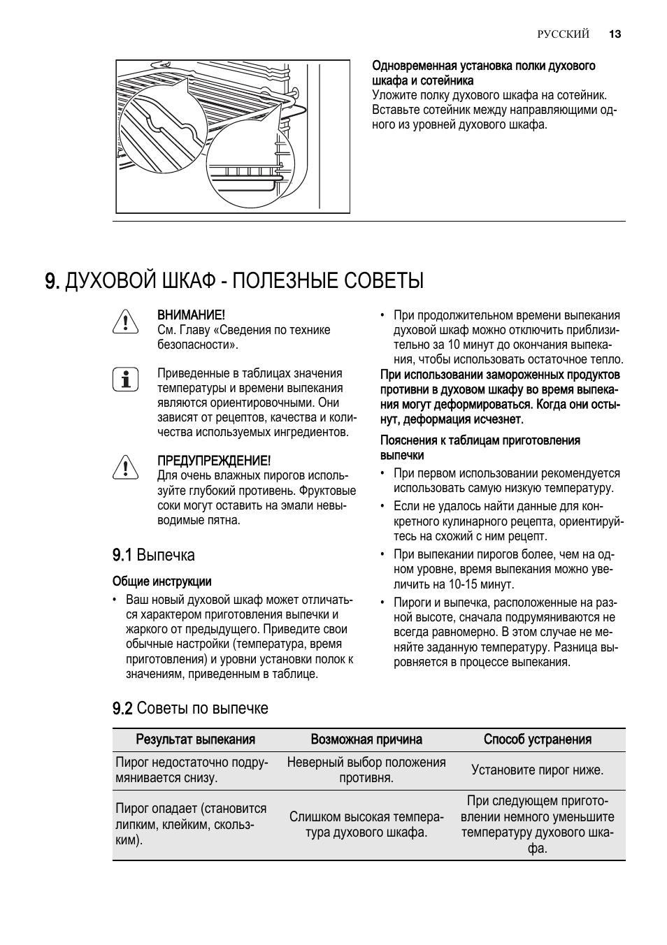 ошибка f084 духовой шкаф electrolux