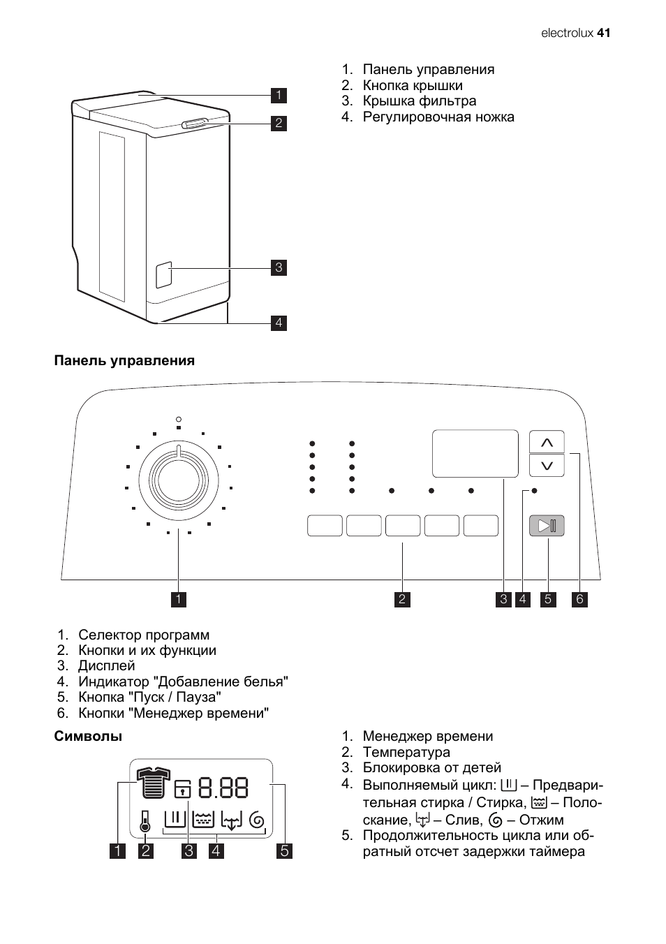 Electrolux air o steam инструкция фото 118