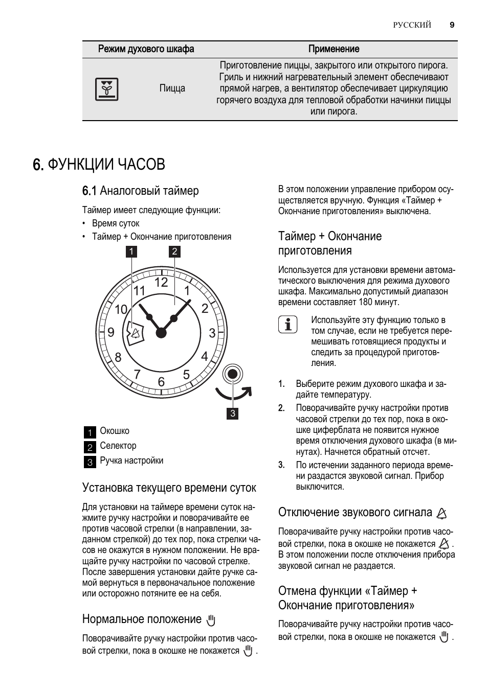 Инструкция духового шкафа Электролюкс часы таймер