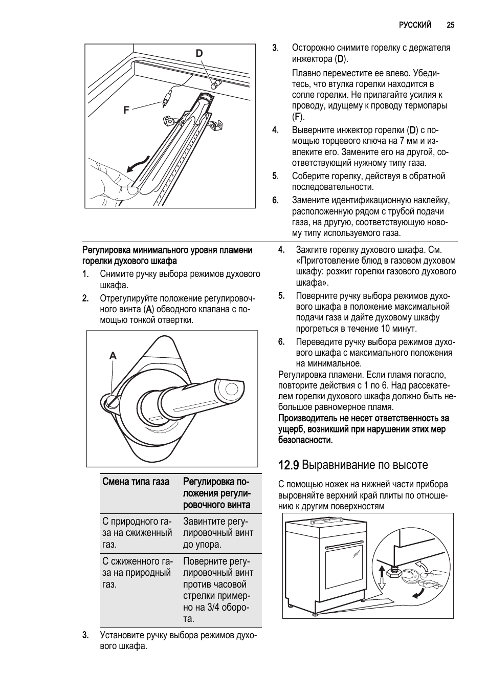 регулировка духового шкафа по высоте