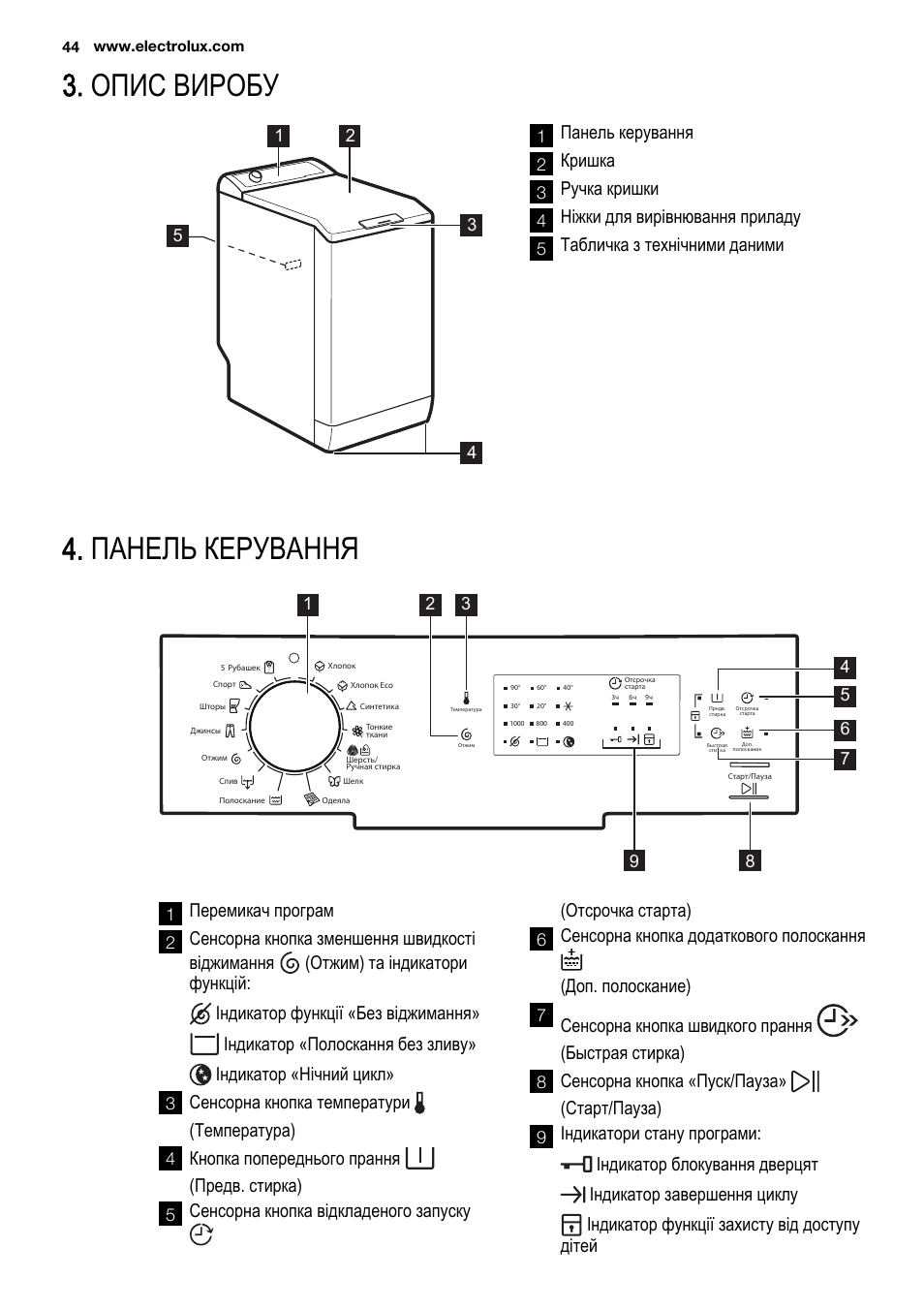 Сервисный режим электролюкс. Electrolux ewt1062tdw 6кг. Стиральная машина Электролюкс EWT 815. Electrolux ewt1062tdw барабан. Стиральная машина Electrolux EWT 1062 TDW.