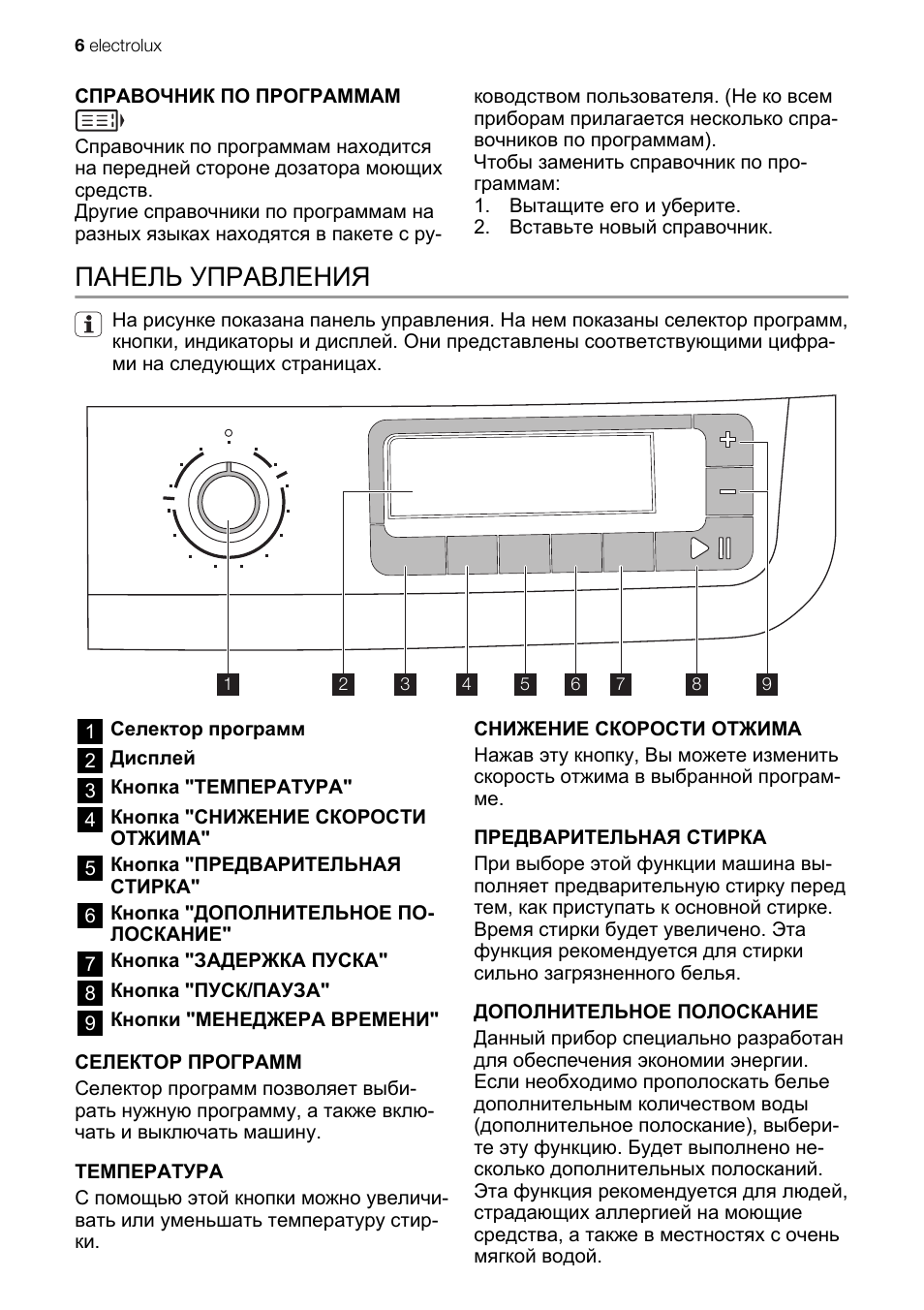 Electrolux сервисный режим. Машинка Электролюкс панель управления. Стиральная машина Electrolux GKG 1000rpm инструкция. Стиральная машина Электролюкс инструкция по стирке. Стиральной машине Электролюкс Energy Saver инструкция.