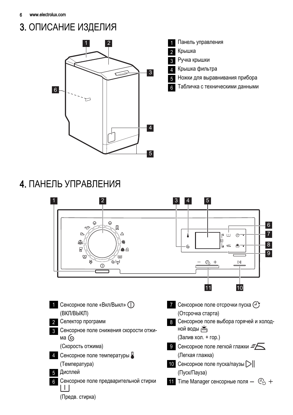 стиральная машина электролюкс steam system инструкция фото 5