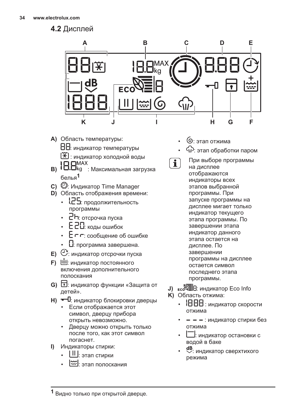 Electrolux индикаторы. Индикаторы стиральной машины Электролюкс. Стиральная машина Electrolux time Manager инструкция. Electrolux time Manager инструкция. Обозначения на стиральной машине Electrolux.