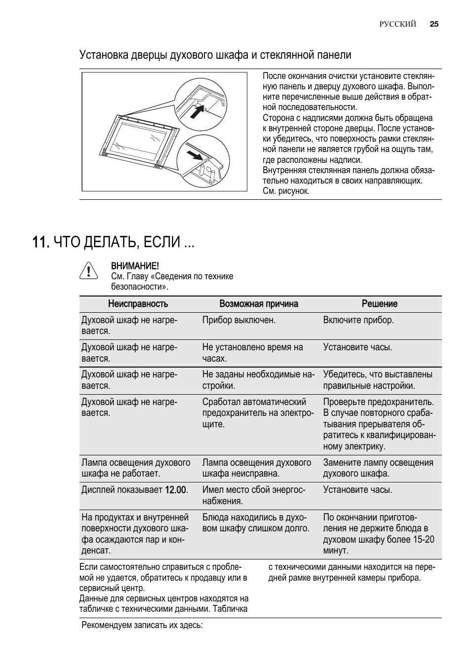 Не работает дисплей на духовом шкафу электролюкс