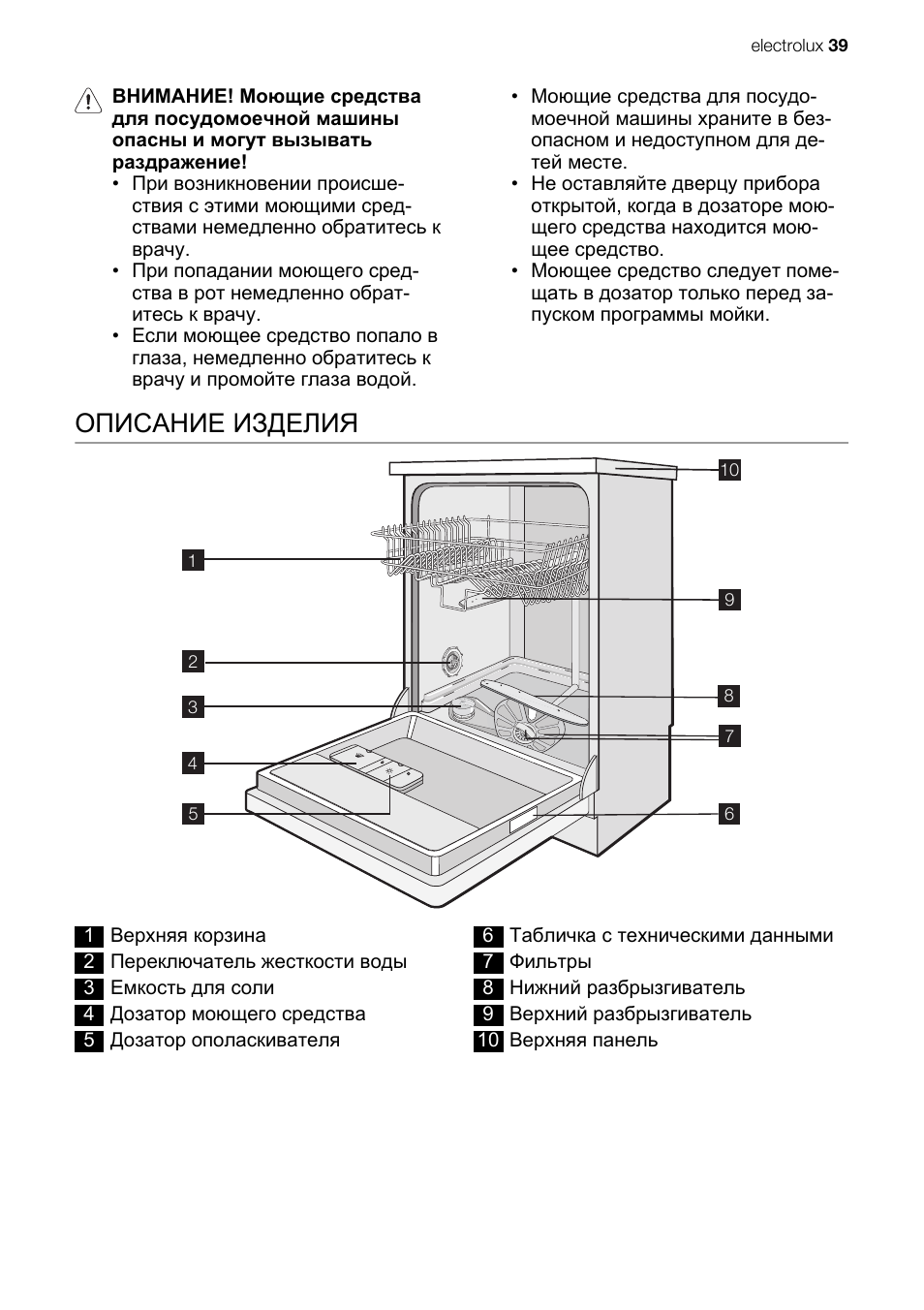 Инструкция посудомоечной. Посудомоечная машина Electrolux ESF 47020 WR. Посудомоечная машина Electrolux ESF 46015 XR. Посудомоечная машина Электролюкс 45 встраиваемая инструкция. Electrolux ESF 45055 XR.