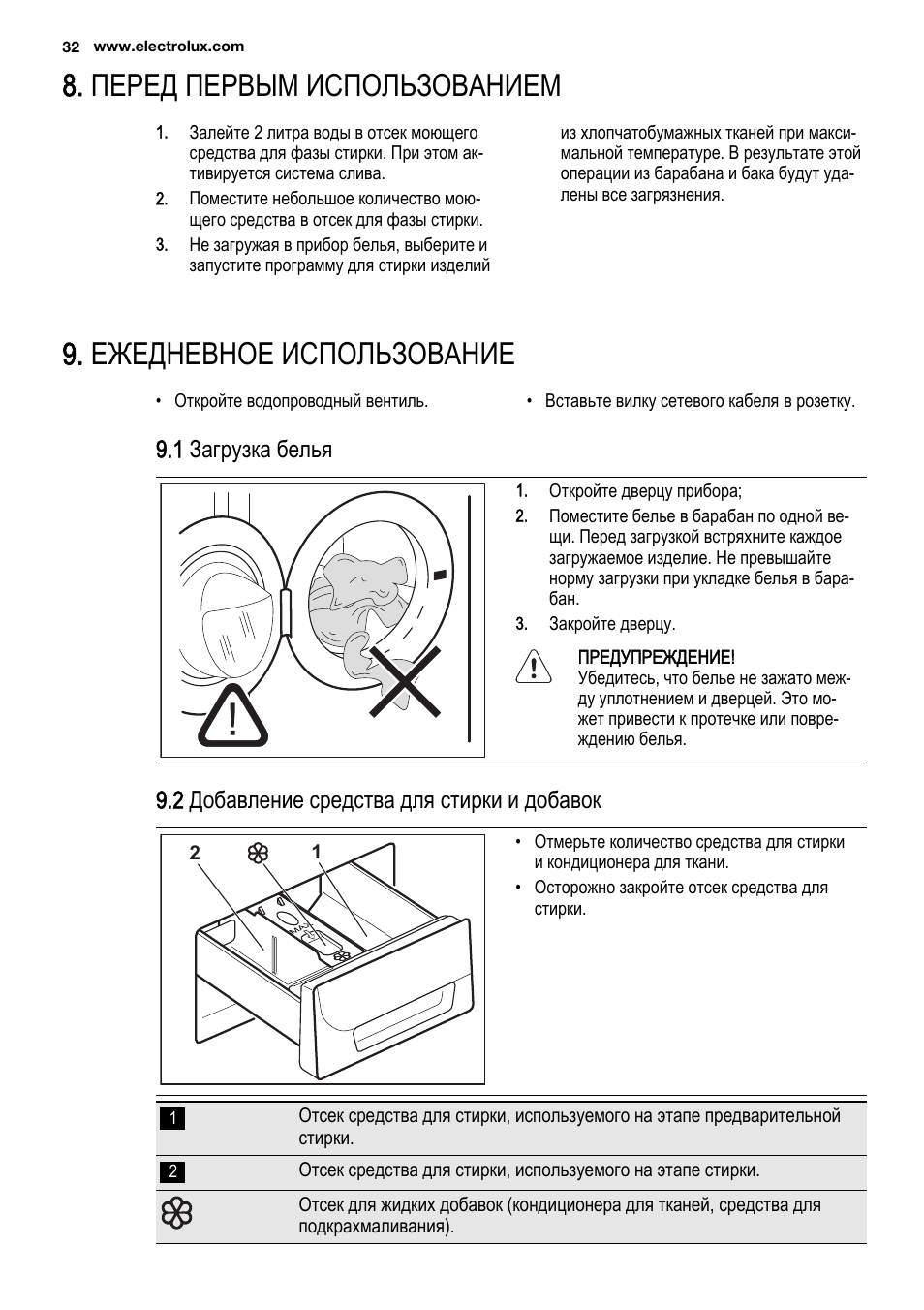 Электрическая схема стиральной машины электролюкс ews 1046