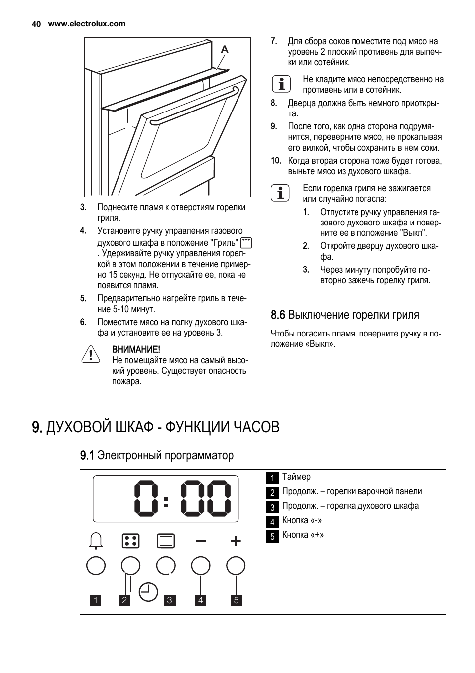 Духовой шкаф электролюкс гриль инструкция