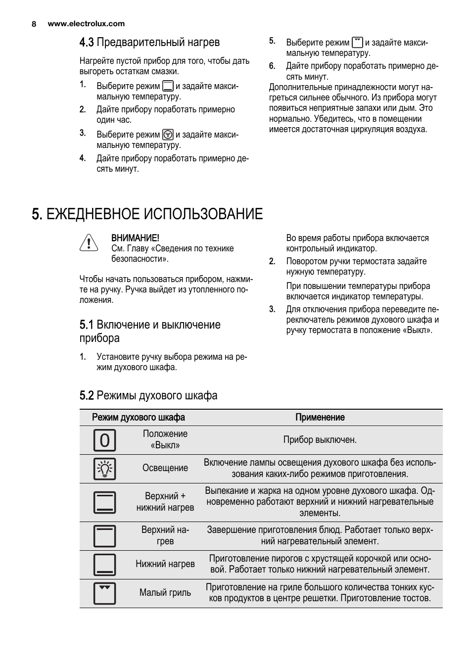 электрический шкаф электролюкс инструкция