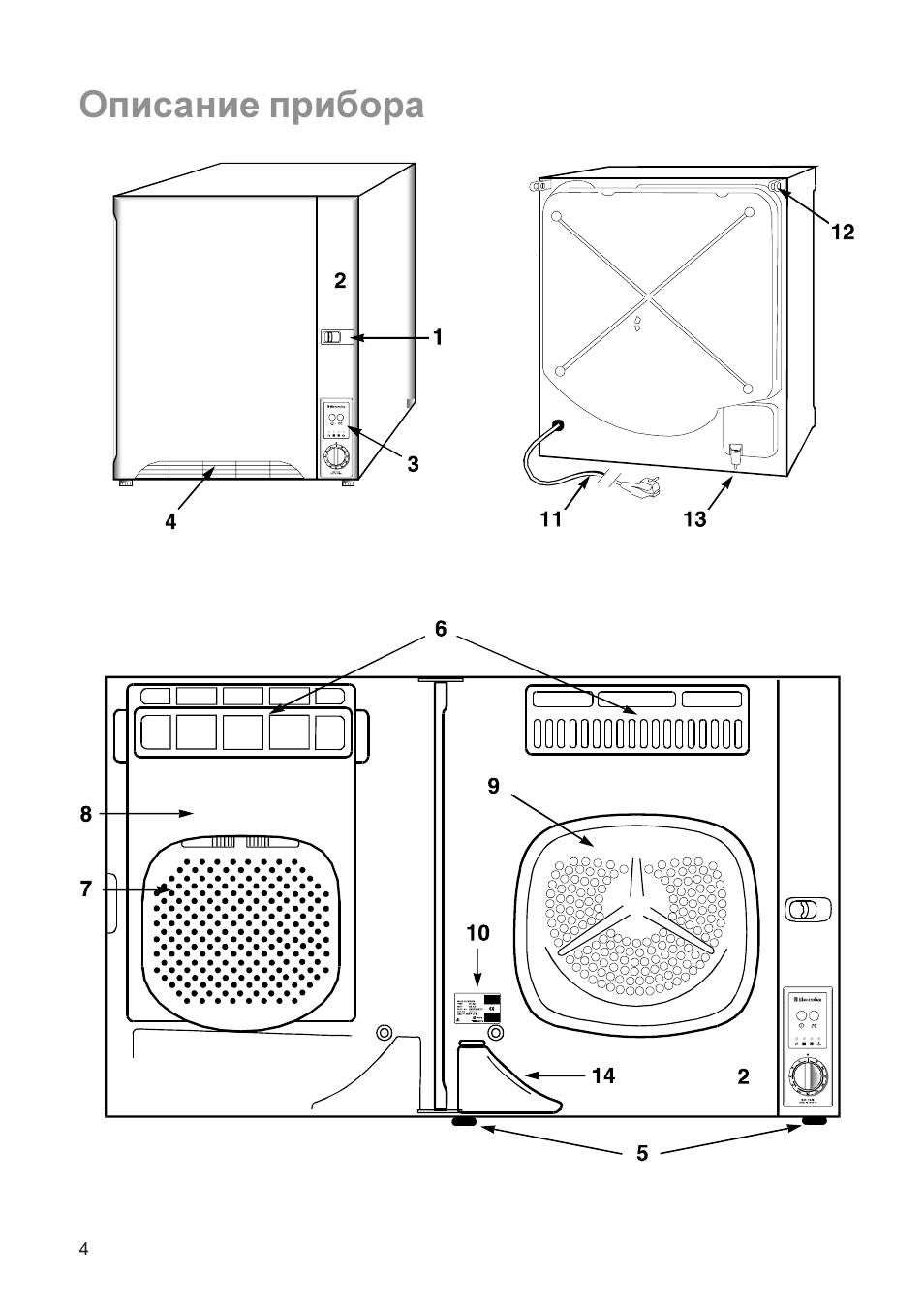 Инструкция к сушильной машине. Electrolux EDC. Сушильная машина Electrolux инструкция. Инструкция сушильной машины Электролюкс. Electrolux EDC где поставить.