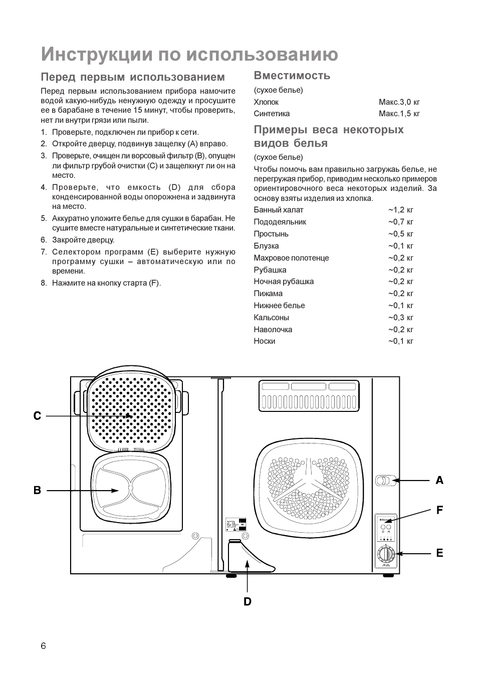 Инструкция к сушильной машине. Te1120 Electrolux сушильная машина инструкция. Инструкция сушильная машина. Инструкция сушильной машины Электролюкс. Сушильная машина для белья Электролюкс.